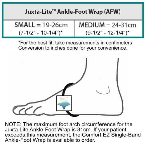 Medi, CircAid®, Juxta-Fit™, Premium, Ankle Foot Wrap (AFW), Custom