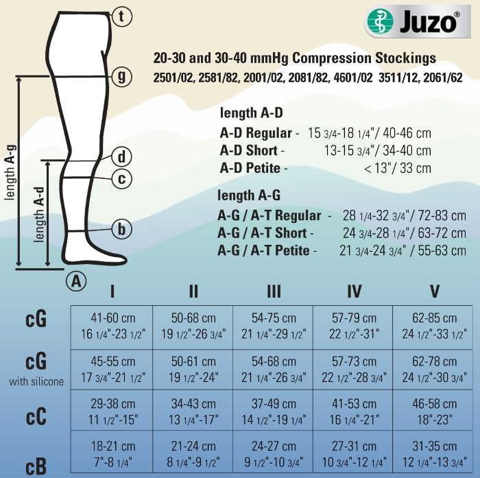 Juzo Knee High Compression Socks w/Silicone Band, 2001AD (20-30mmHg)